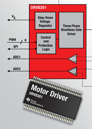 Texas Instruments 的 DRV8301 馬達驅動器